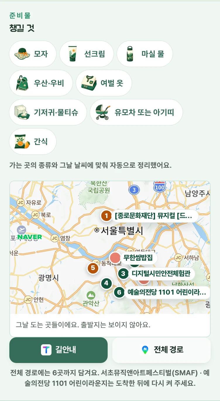 실제 공개 계획서의 준비물 목록과 방문 장소가 표시된 동선 지도