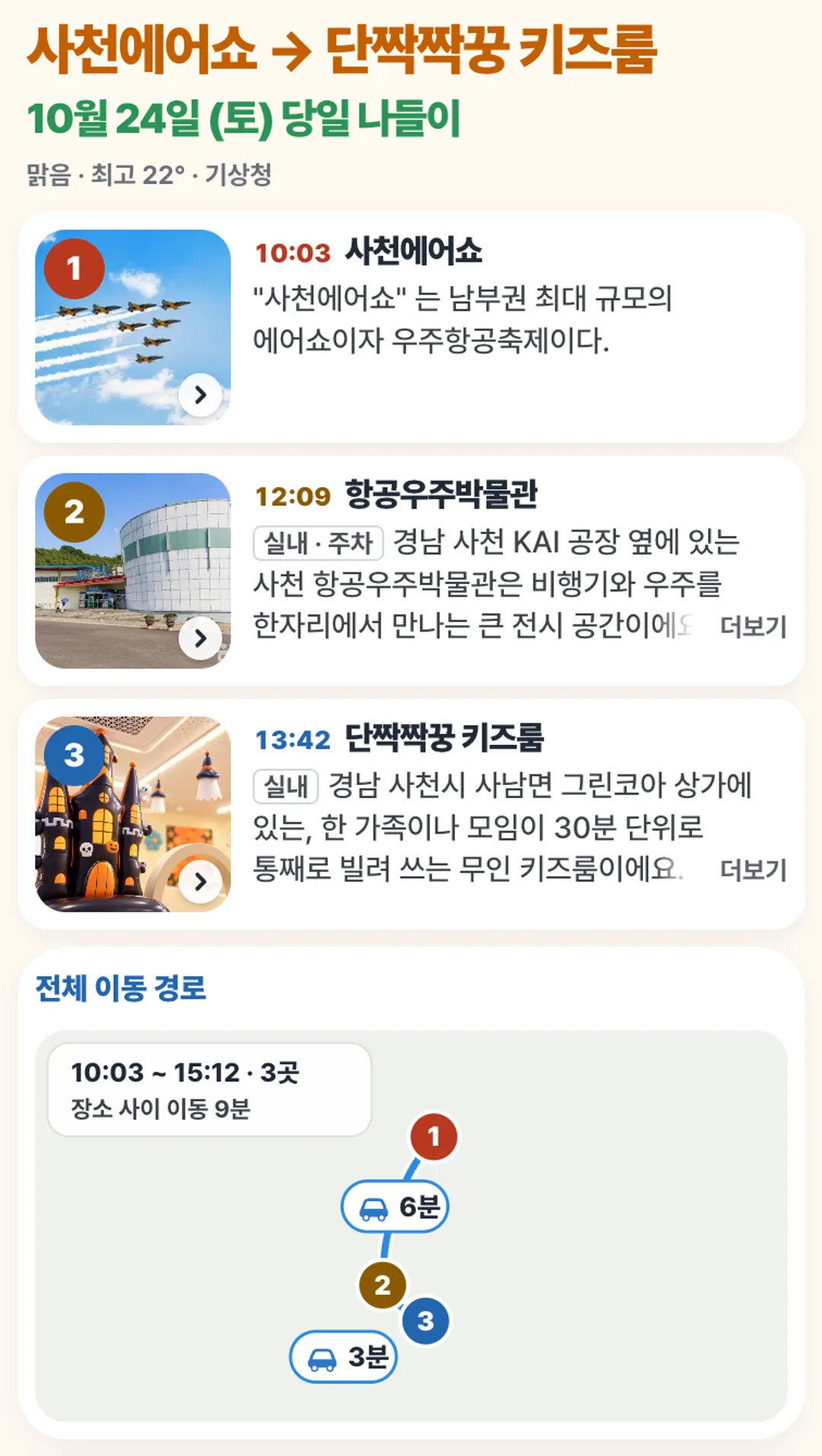 한 장 계획표 예시 — 날짜·날씨, 곳마다 시각·사진·짧은 설명, 번호 핀과 이동 시간으로 그린 전체 이동 경로가 휴대폰 한 화면에 정리된 계획서